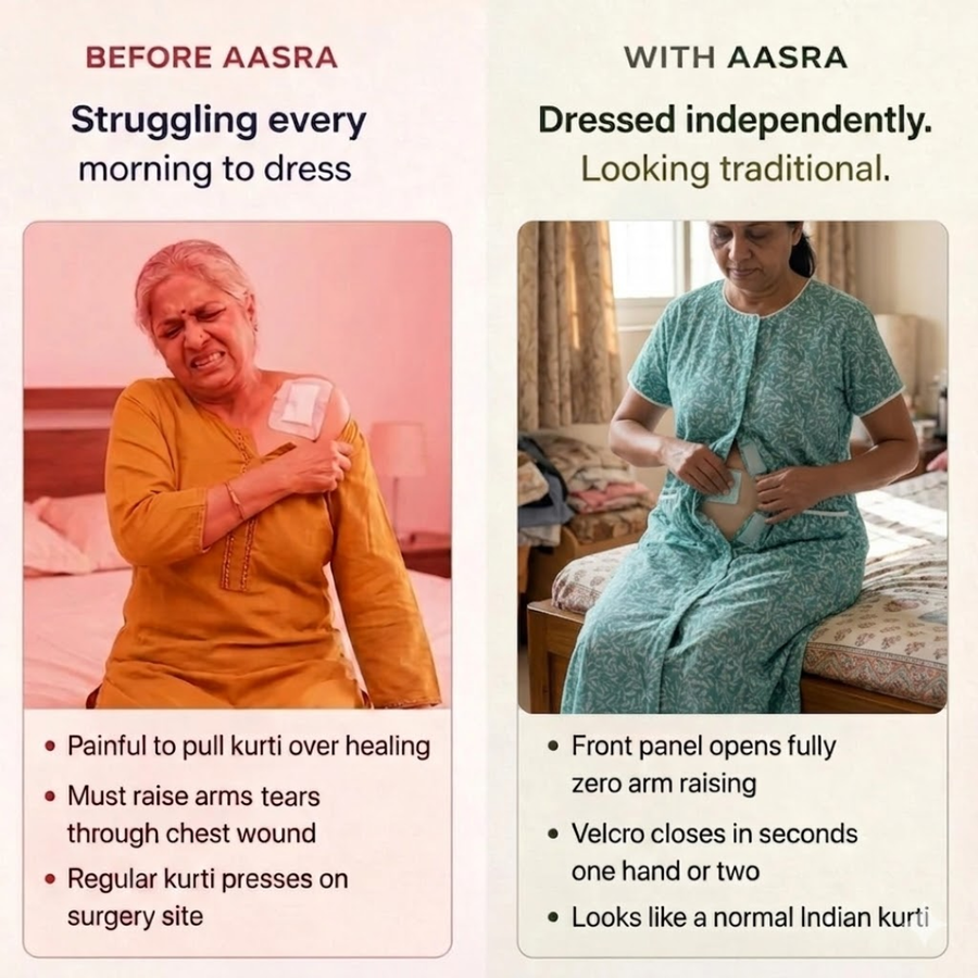 adaptive front-open nighty for women post-surgery elderly night dress blue India | Aasra