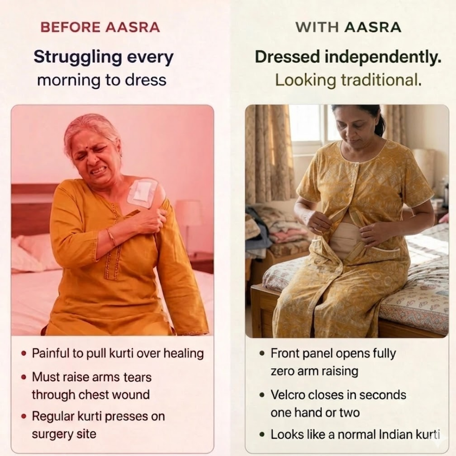 adaptive front-open nighty for women post-surgery elderly nightwear yellow India | Aasra